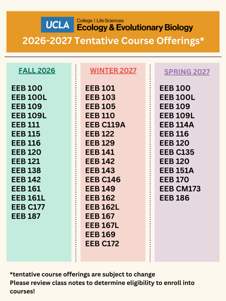 2026-2027 EEB Planned Course Offerings